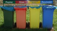 Was ist Recycling?
